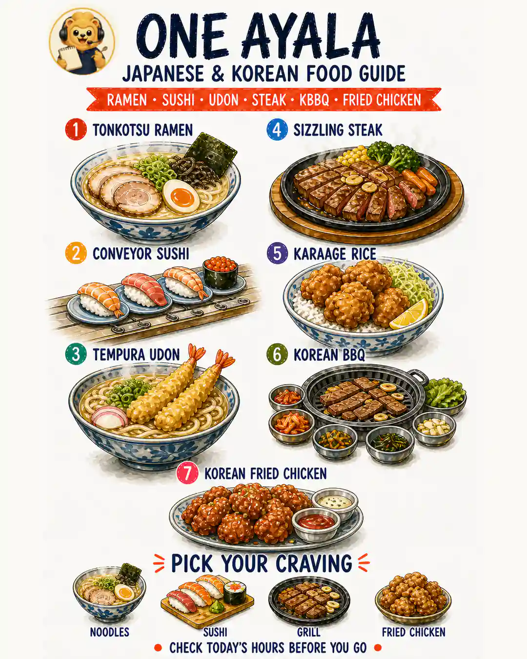 Illustrated map of Japanese and Korean restaurants at One Ayala in Makati, including ramen, sushi, and unlimited Korean BBQ