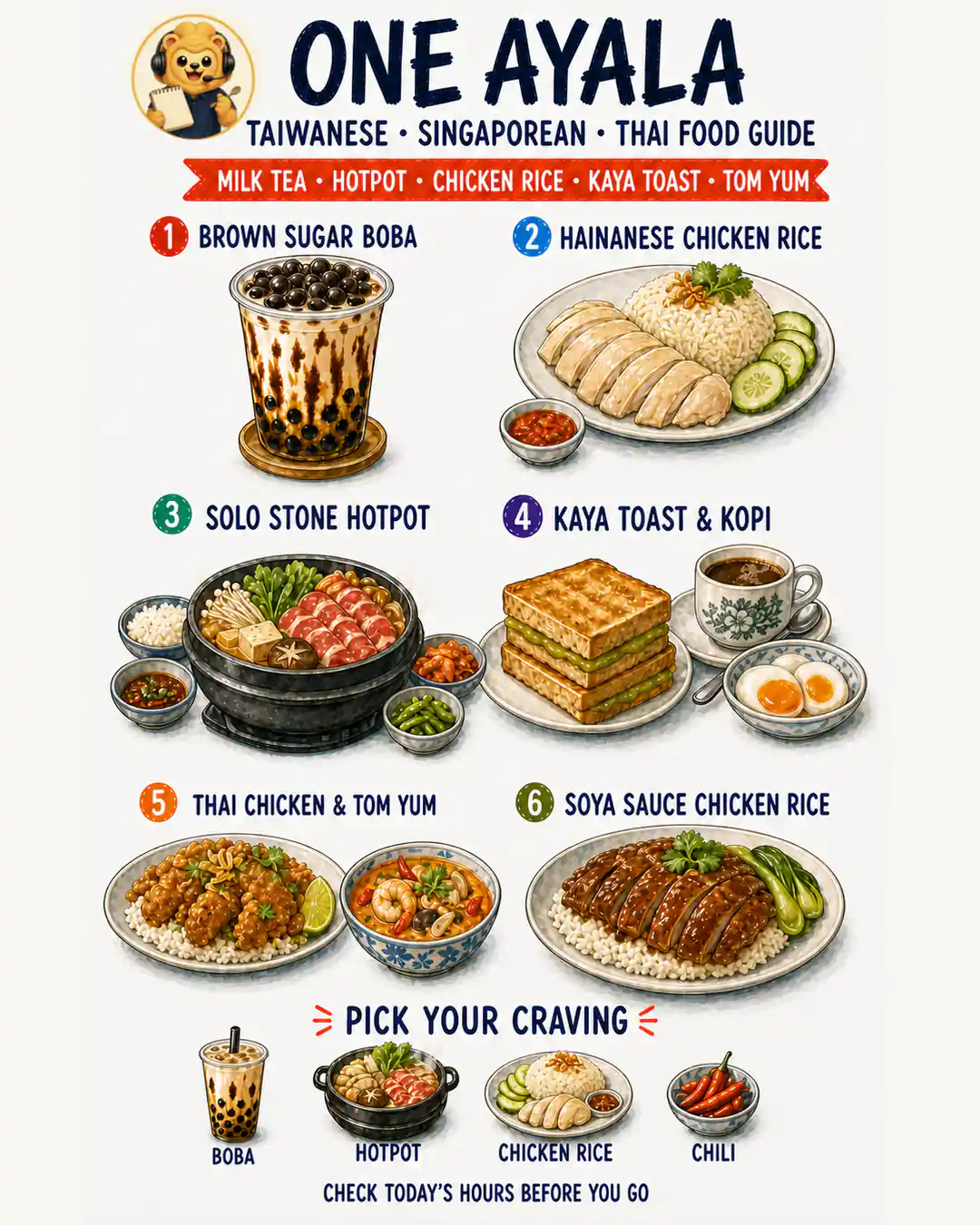 Illustrated map of Taiwanese milk tea, Singaporean chicken rice, and Thai restaurants at One Ayala in Makati